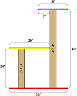 Cat perch - the PowerPoint plans